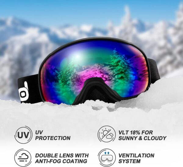 Ski Helmet Kit